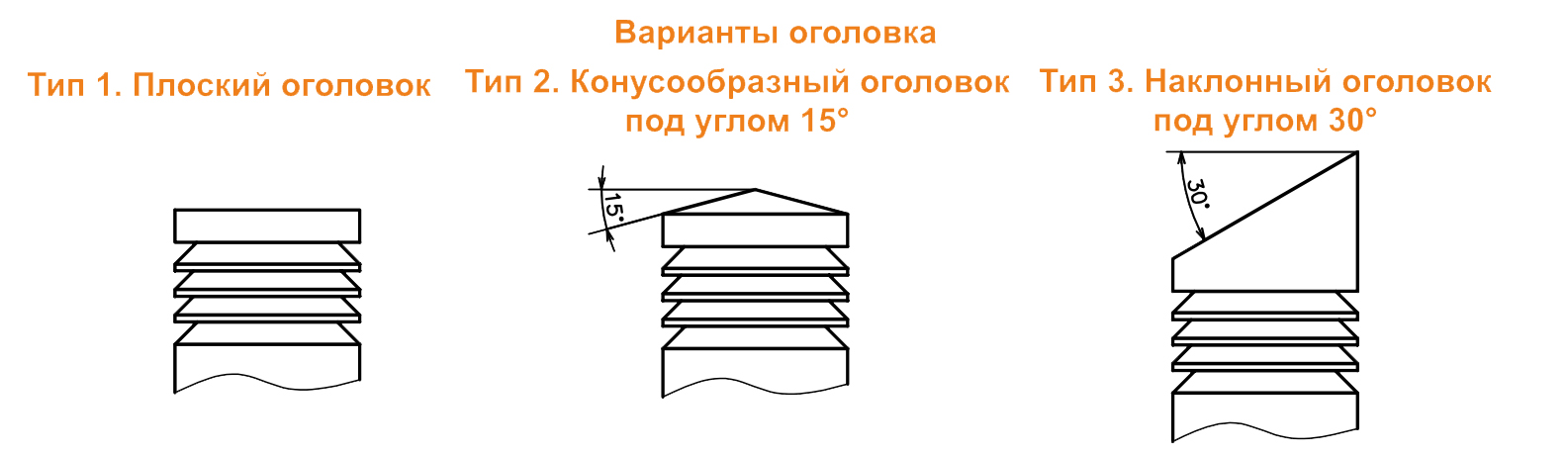 Вентиляционные шахты ZSP-R - 1
